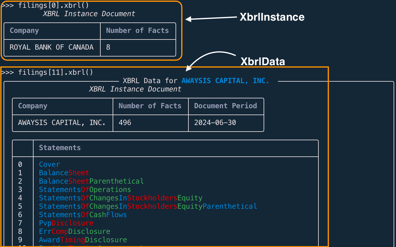 Returning an XbrlInstance or XbrlData depending on the filing